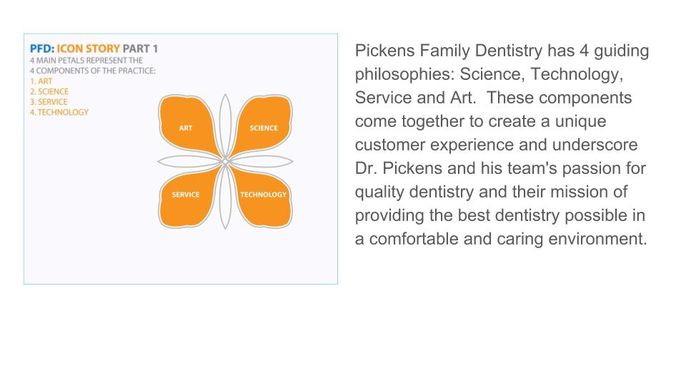 Pickens Family Dentistry Logo 4.jpg