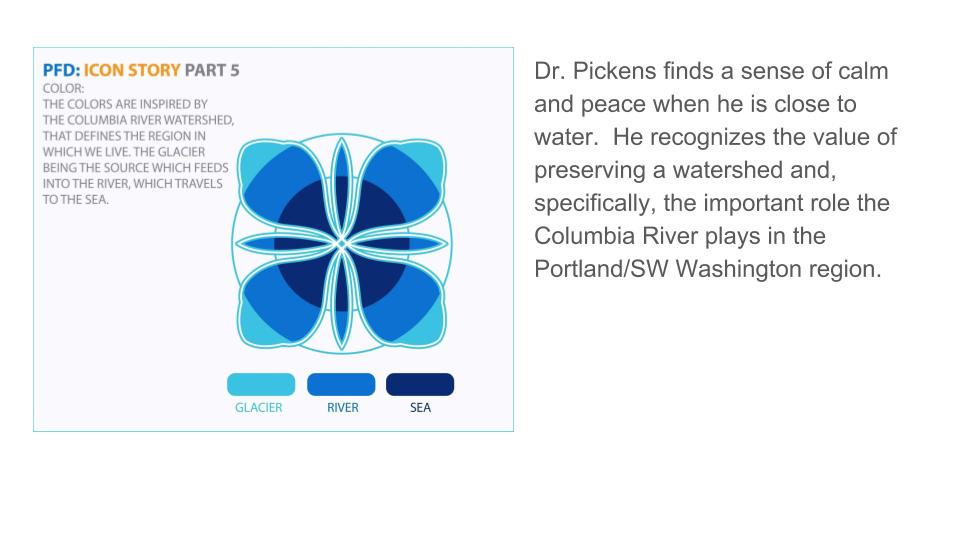 Pickens Family Dentistry Logo 8.jpg